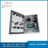 Córas Rialaithe Chliste Do Aeráil Níos Airde